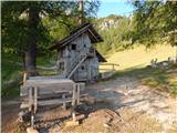 Piano Fiscalino / Fischleinboden - Croda Rossa di Sesto